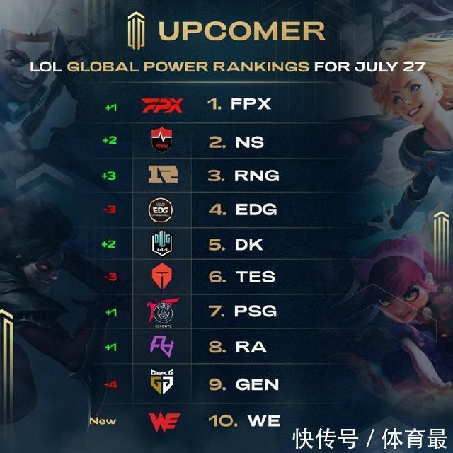 但整体数据 但整体数据