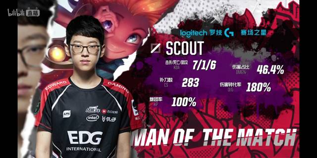 年的世界足 年的世界足