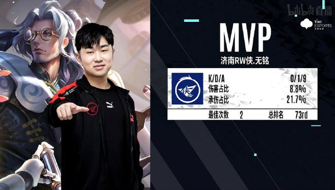 困扰球队的 困扰球队的